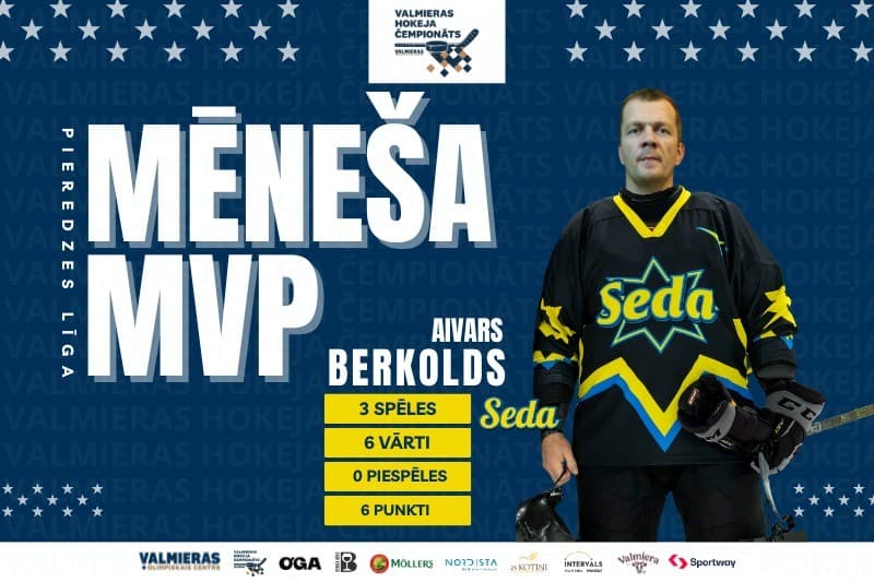 Aivars Berkolds – novembra MVP Pieredzes līgā: spoža atgriešanās pēc piecu gadu pauzes